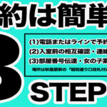 【利用法を簡単説明】利用は簡単3ステップ！＆1/2(月曜)の秋葉原リフレピックアップ！