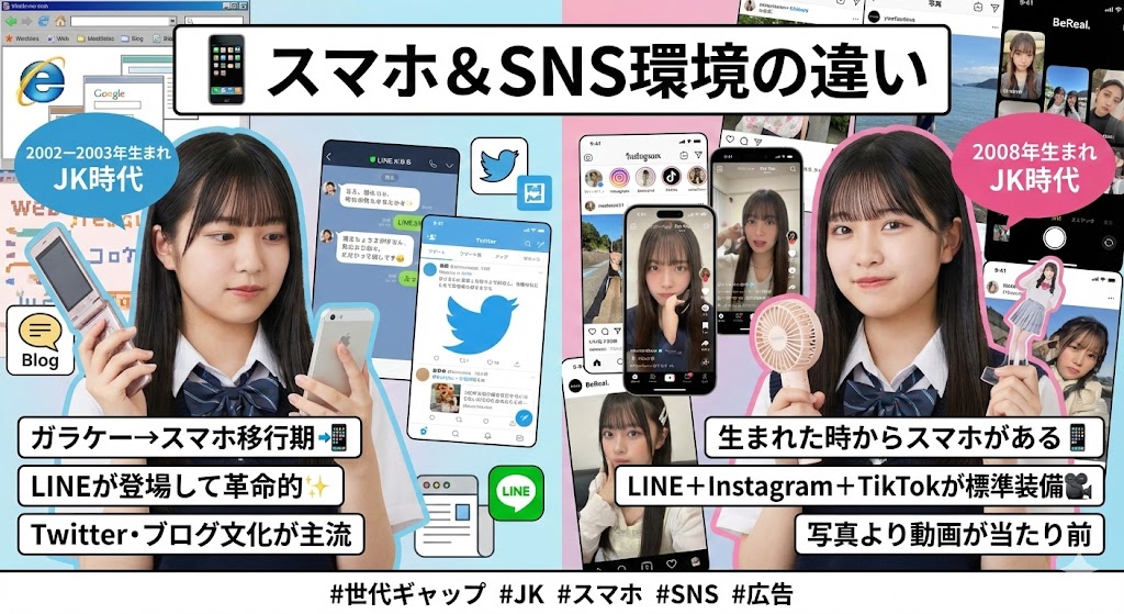 2008年生まれ JK常識1