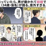 「リフレに通っていたら、男が磨かれて結婚できました！」
