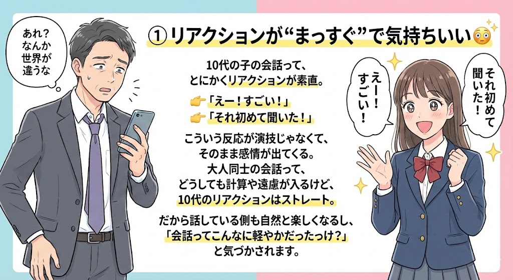 サラリーマン　女子高生2