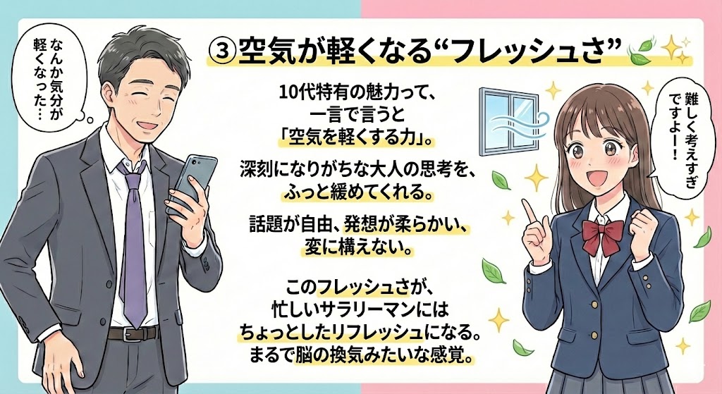 サラリーマン　女子高生4