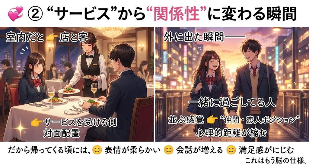 JKリフレ　デート3