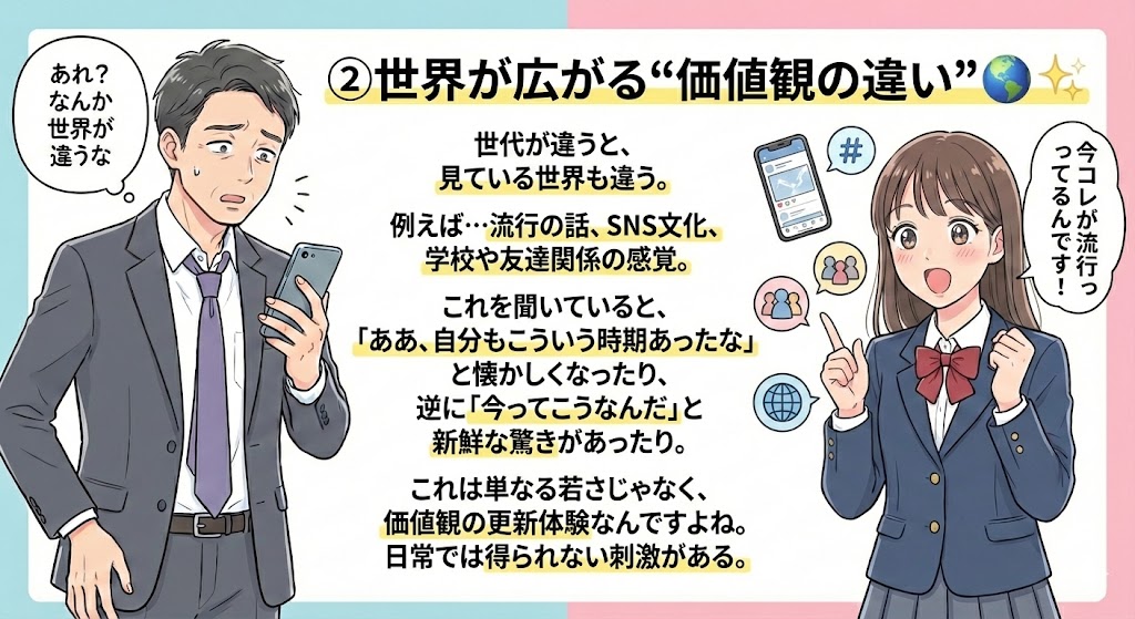 サラリーマン　女子高生3