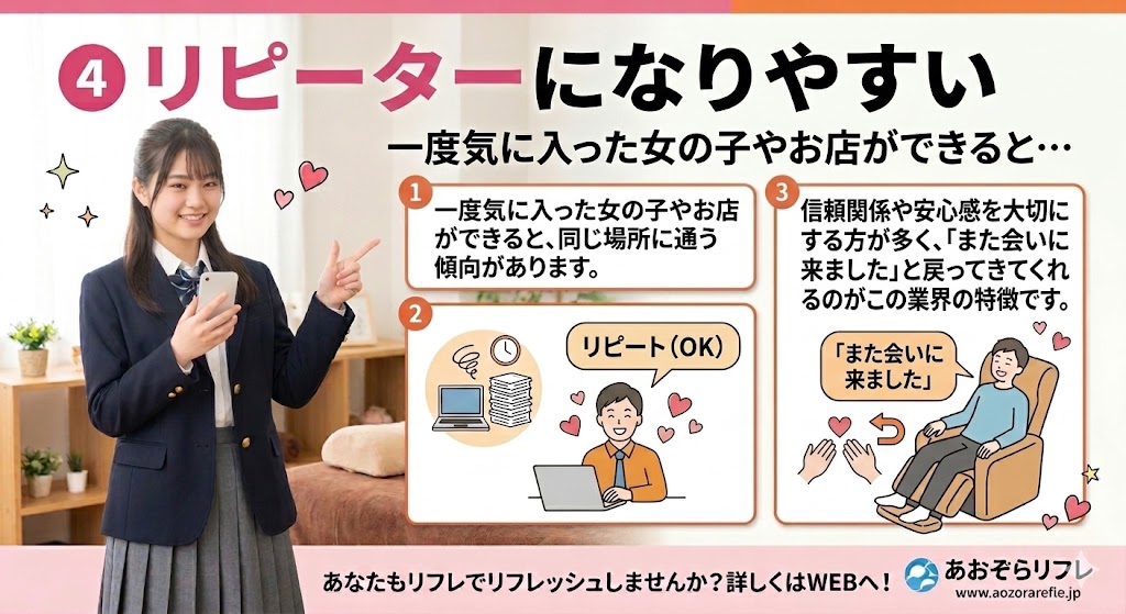 リフレ お客様5