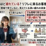 実は家庭持ちほど疲れている？リフレに来る既婚男性の心理構造🧠