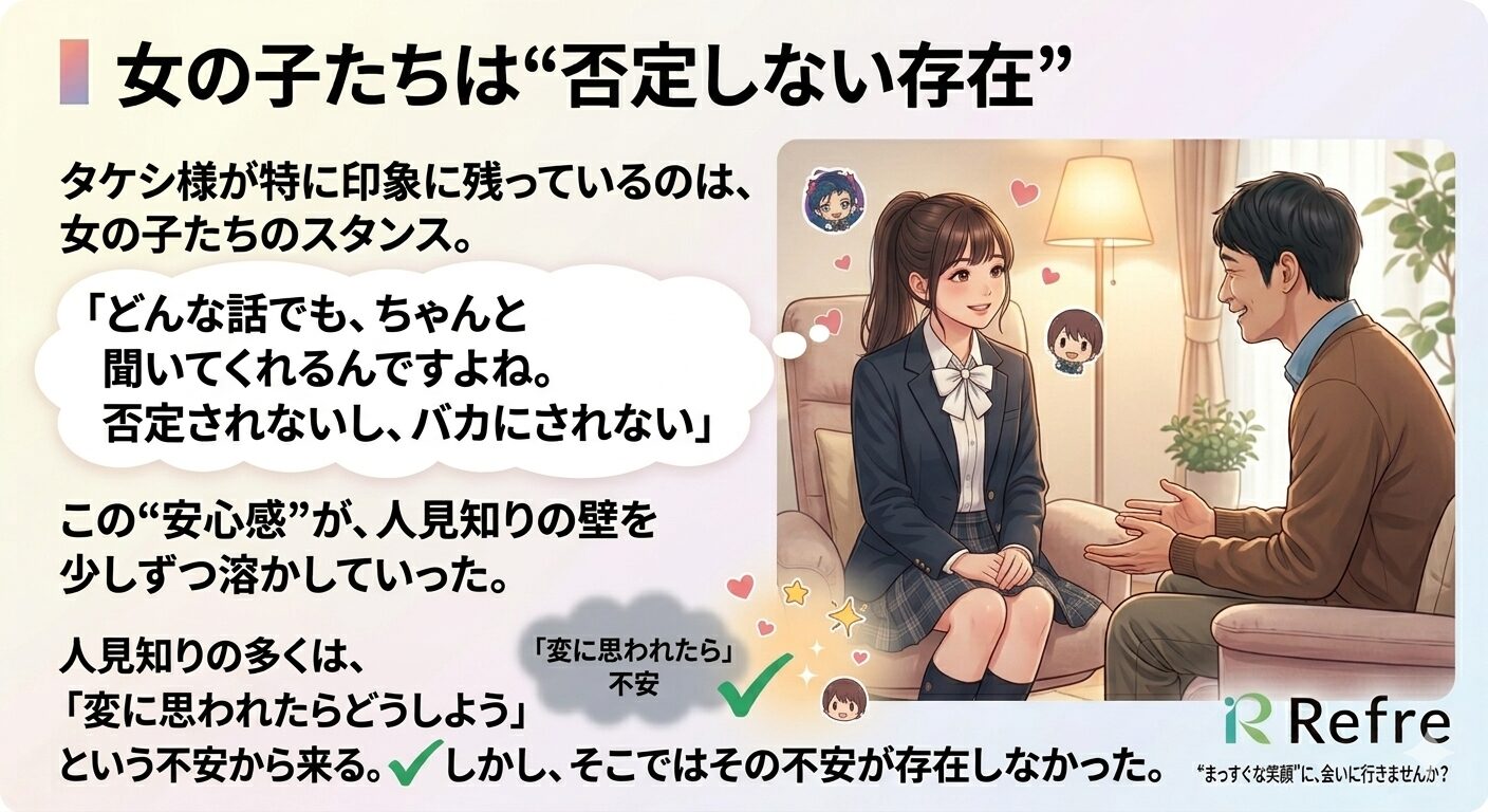 人見知り　リフレ5