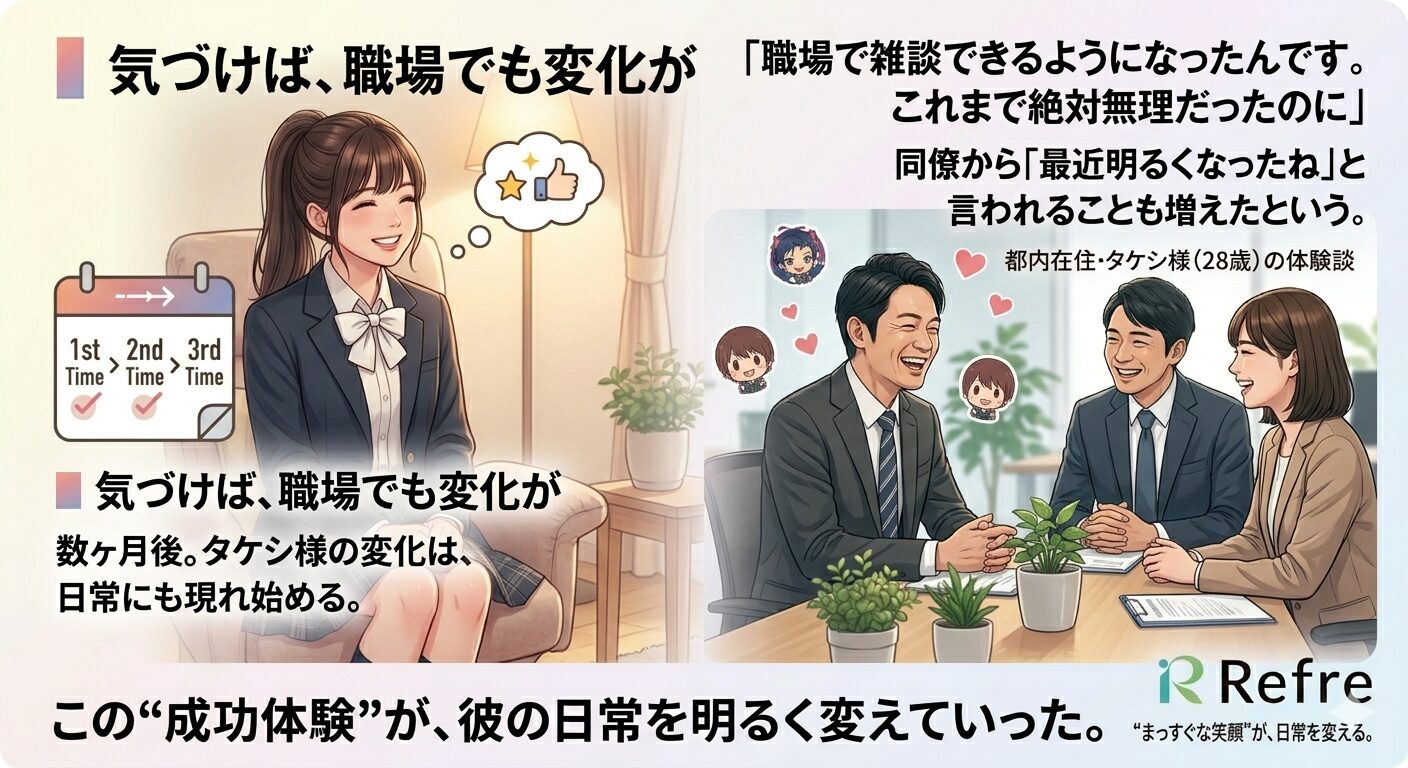 人見知り　リフレ6