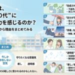 なぜ男は“純粋な10代”に惹かれるのか？